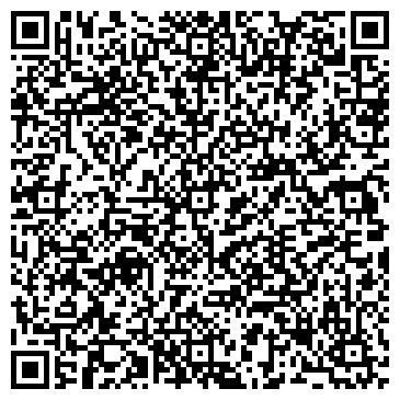 QR-код с контактной информацией организации Фтизиатрическая служба Пермского края