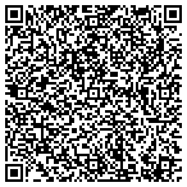 QR-код с контактной информацией организации Самыекрасивые.рф