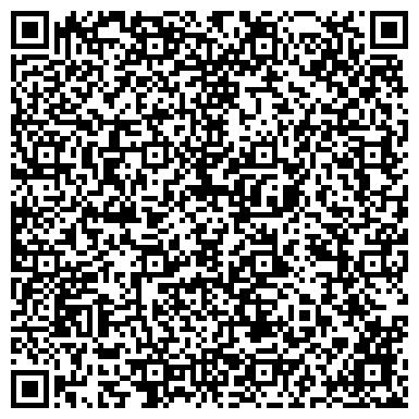 QR-код с контактной информацией организации Окна Двери, торгово-монтажная фирма, ИП Глинина А.В.