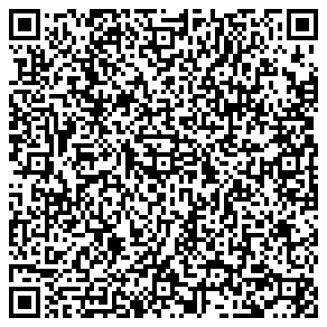 QR-код с контактной информацией организации Двери, магазин, ИП Некрасов А.А.