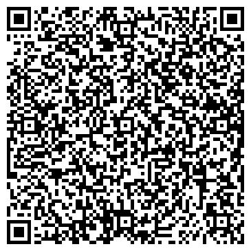 QR-код с контактной информацией организации ООО БанкМастер