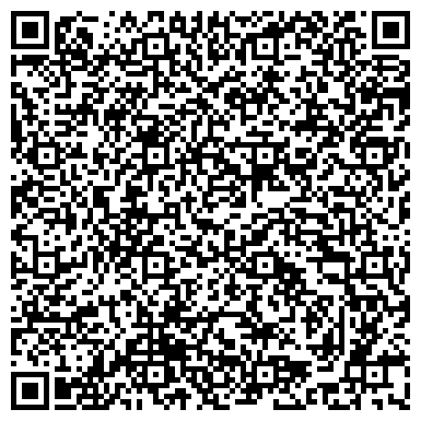 QR-код с контактной информацией организации Авторский Дом стиля и красоты Натальи Милт
