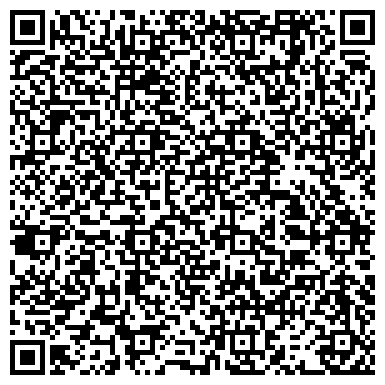 QR-код с контактной информацией организации Ткани, магазин, ИП Хошенко Е.М.