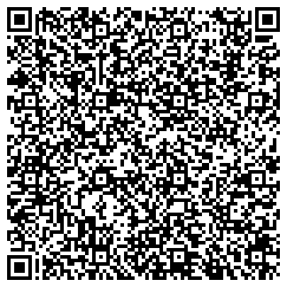 QR-код с контактной информацией организации PIPEMAN, торгово-ремонтная компания, ООО Теплосистемы-Ставрополь
