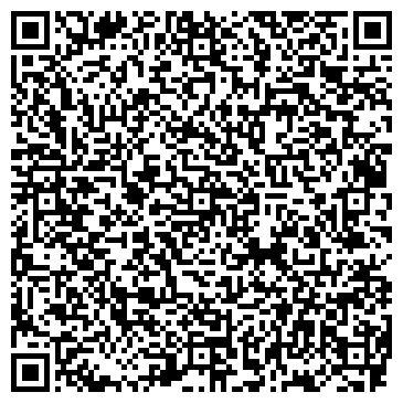 QR-код с контактной информацией организации Липецкие колбасы, сеть магазинов, ИП Березуцкий Ю.А.