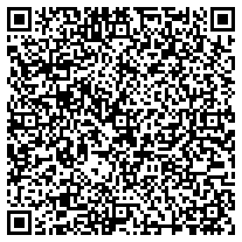 QR-код с контактной информацией организации Липецкие колбасы, магазин, ИП Щепотин С.А.