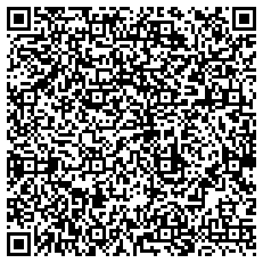 QR-код с контактной информацией организации Липецкие колбасы, сеть магазинов, ИП Березуцкий Ю.А.