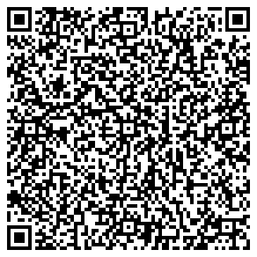 QR-код с контактной информацией организации ИП Торкунов А.М.