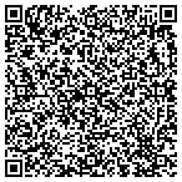 QR-код с контактной информацией организации Вывески