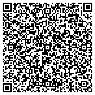 QR-код с контактной информацией организации АПТЕКА №245, сеть дежурных аптек, №13