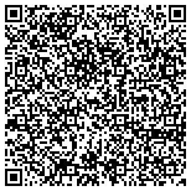 QR-код с контактной информацией организации Липецкие колбасы, сеть магазинов, ИП Березуцкий Ю.А.