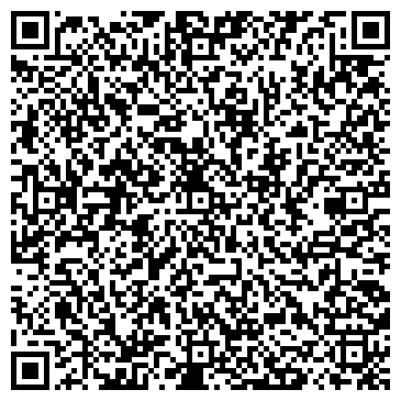 QR-код с контактной информацией организации ИП Однодворская М.Ю.