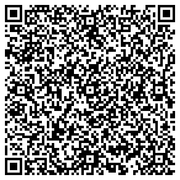 QR-код с контактной информацией организации Саратовская городская служба спасения