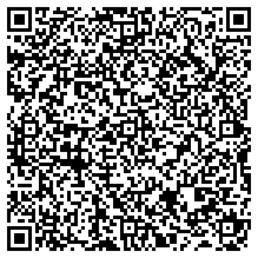 QR-код с контактной информацией организации Панорама Недвижимости