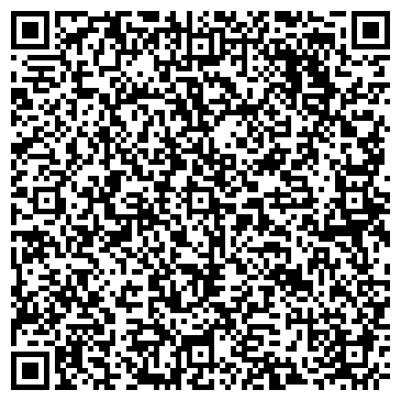 QR-код с контактной информацией организации Нужные Вещи