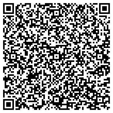 QR-код с контактной информацией организации ЭнергоКонстанта+