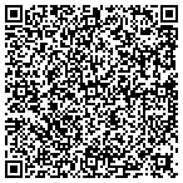 QR-код с контактной информацией организации Едоша