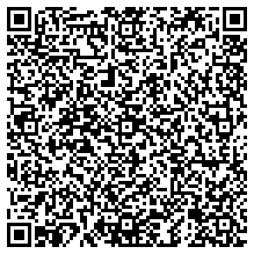 QR-код с контактной информацией организации Библиотека им. С.А. Есенина