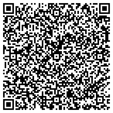 QR-код с контактной информацией организации Панорама Кремля