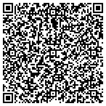 QR-код с контактной информацией организации Престиж Пласт