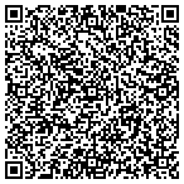 QR-код с контактной информацией организации Автоэксперт, экспертная компания, ИП Керпелев И.Г.