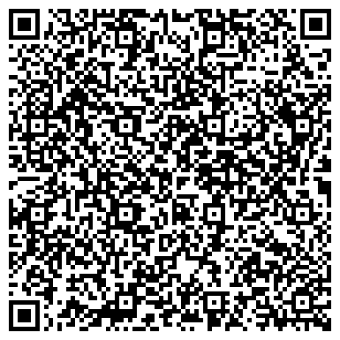 QR-код с контактной информацией организации Автоэксперт, экспертная компания, ИП Козлинский В.Г.