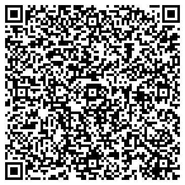 QR-код с контактной информацией организации Ростовский Независимый Драматический Театр