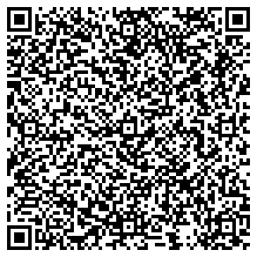 QR-код с контактной информацией организации Городская больница №2 им. В.В. Баныкина