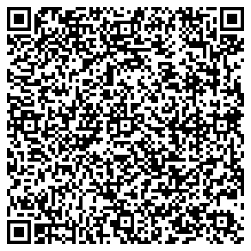 QR-код с контактной информацией организации Храм Святой Троицы