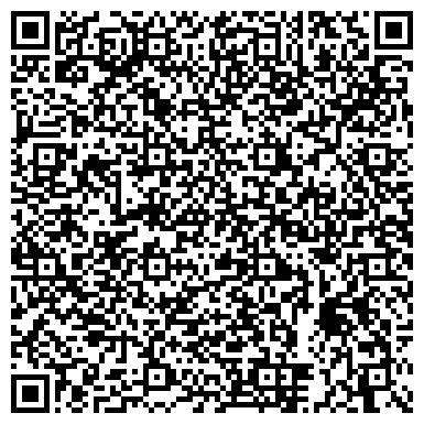 QR-код с контактной информацией организации Агропромышленная корпорация Костромской области