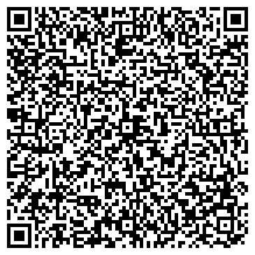 QR-код с контактной информацией организации Храм в честь Святой великомученицы Ирины