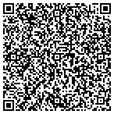 QR-код с контактной информацией организации Храм во имя Сретения Господня