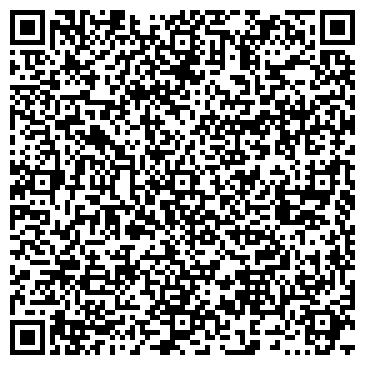 QR-код с контактной информацией организации Оптово-розничный склад, ИП Свищенко И.И.