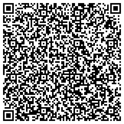 QR-код с контактной информацией организации Моя формула мебели, мебельный салон, ИП Вышварков А.Б.