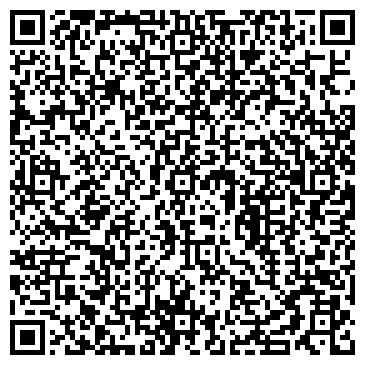 QR-код с контактной информацией организации Планета Авто