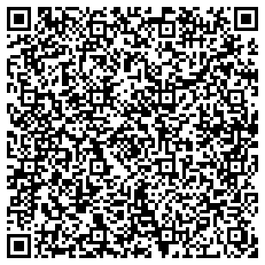 QR-код с контактной информацией организации Панорама@