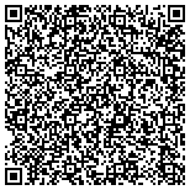 QR-код с контактной информацией организации Розовая пантера