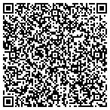 QR-код с контактной информацией организации Полярные Зори