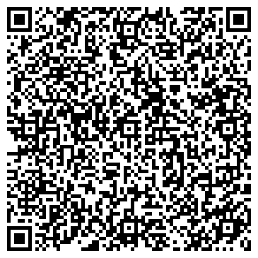 QR-код с контактной информацией организации АЗС, ООО Лукойл-Нижневолжскнефтепродукт, №224