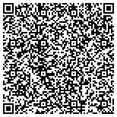 QR-код с контактной информацией организации Индия для Вас