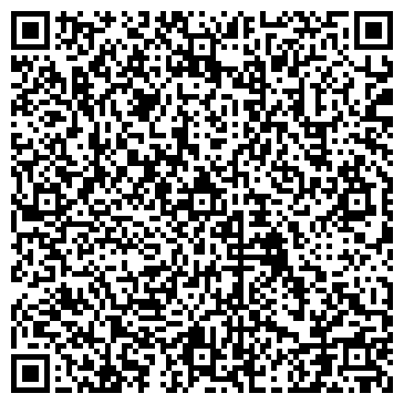 QR-код с контактной информацией организации АЗС, ООО Саратовнефтепродукт