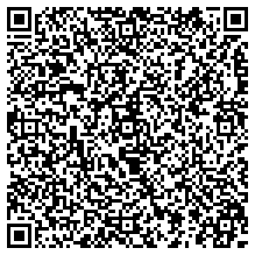 QR-код с контактной информацией организации Гепардофф.net
