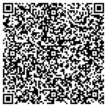 QR-код с контактной информацией организации ООО Кенда
