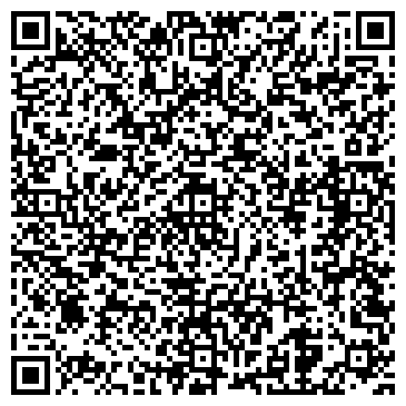 QR-код с контактной информацией организации ИП Сепетенко Е.В.