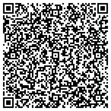 QR-код с контактной информацией организации Агентство по проведению праздников Сергея Денисенко