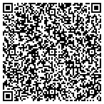 QR-код с контактной информацией организации АЗС, ООО Лукойл-Нижневолжскнефтепродукт, №221