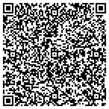 QR-код с контактной информацией организации АЗС, ООО Саратовнефтепродукт, №220