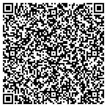QR-код с контактной информацией организации АЗС, ООО Лукойл-Нижневолжскнефтепродукт