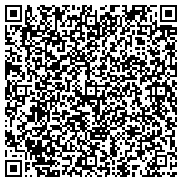 QR-код с контактной информацией организации Продукты, магазин, ИП Анохина Т.В.