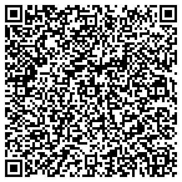 QR-код с контактной информацией организации ИП Панин А.Б.